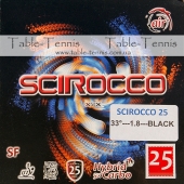 AIR Scirocco 25 (33 degrees)